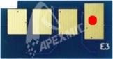 RESETARE CHIP ECO TIP E3 (13 CR)